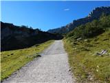 Parkirišče Alpspitzbahn - Bernadeinkopf